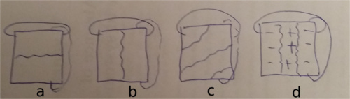 Image:Ising dual finite difference.jpg