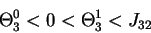 \begin{displaymath}\Theta_3^0 < 0 < \Theta_3^1 < J_{32}
\end{displaymath}
