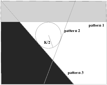 [figure 1]