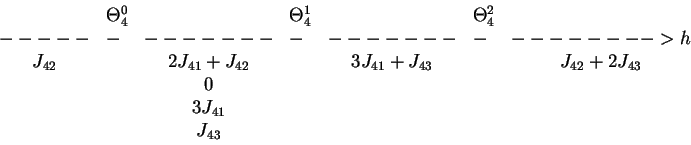 [figure 3]