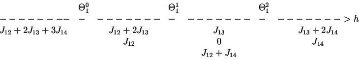 [figure 4]