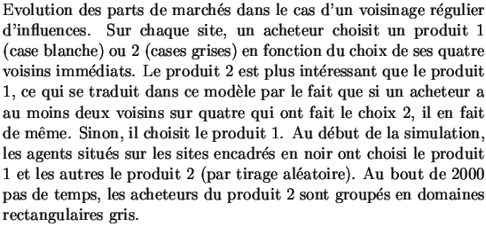 $\textstyle \parbox{12 cm}{Evolution des parts de
march{\'{e}}s dans le cas d'u...
...les acheteurs du produit 2 sont
group{\'{e}}s en domaines rectangulaires gris.}$