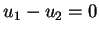 $u_1-u_2=0$