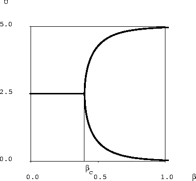 \begin{figure}
\centerline {
\epsfxsize=100mm\epsfbox{jgam.2}
}\end{figure}