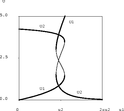 \begin{figure}
\centerline {
\epsfxsize=100mm\epsfbox{jp1}
}\end{figure}
