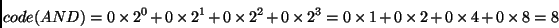 \begin{displaymath}code(AND)=0\times2^0+0\times2^1+0\times2^2+0\times2^3=0\times1+0\times2+0\times4+0\times8=8\end{displaymath}